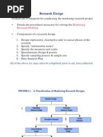 Research Design