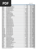 3870022962PL PerkinElmer