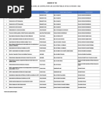 Anexo 04 - Listado de Proyectos Internos-UO-Facilitadores