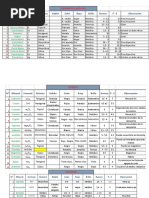 Tablas Clases Minerales 14x8 1