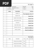 TA1 Test For Hydraulic System: Status Description Comments