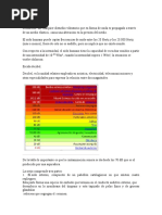 Biofi Audicion