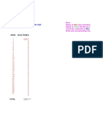 Base Shear Calculations (Calculo Del Corte Basal)