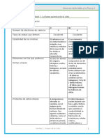 U1 - Actividad 1. La Base Química de La Vida