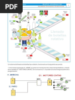 Llenado de Botellas Rotativo