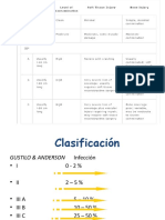 Gustillo y Anderson Fa