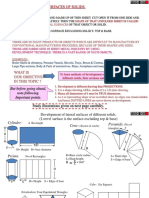 Development of Surfaces of Solids.: What Is Our Objective in This Topic ?