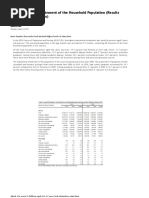 The Educational Attainment of The Household Population (Results From The 2010 Census)