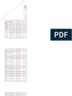 Statistical Series Latest Data Compared To Percent Change Reference Period Value Reference Period Value