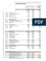 AFO II - Análise Das Demonstrações Financeiras - Exemplo Bombril 98 e 99