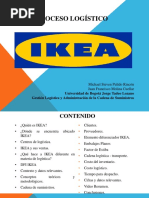 IKEA Empresa Logística 