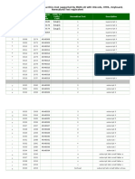 Superscript and Subscript Diacritics Table