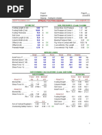 Spread Footing Design: ASDIP Foundation 2.6.1