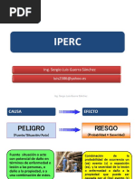 IPERC