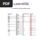 CARPROG Lexus Immo Manual