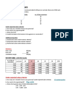 Decision Theory Expected Values