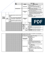 Articulação Do Ombro - TAB PDF