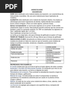 Hidrocoloides y Elastomeros