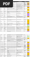 196 Pares Biomagnetismo Medico