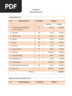 Administrasi: Lampiran 2 Anggaran Dana