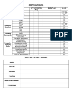 Informal Assessment of Language