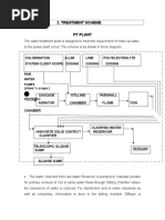 Treatment Scheme-Pt Plant