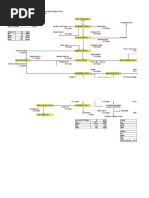 Material Balance A