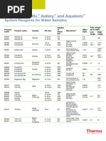 Water System Reagents 072014