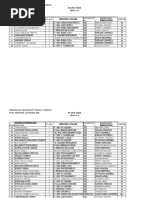 Rezultate CL 4