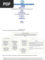 Unidad I Tecnologia de La Informacion y Comunicacion I