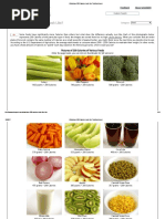 What Does 200 Calories Look Like?: Clear Answers For Common Questions