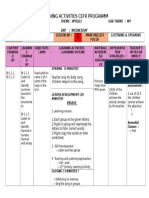 Cefr RPH Lesson 2 (Week 3 in January)