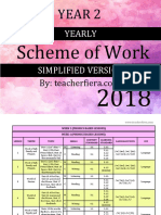 Editable Simplified Sow Year 2 2018 Teacher Fiera