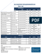 Programa Anual de Capacitación y Especialización 2018 - 1er Semestre