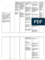 (NCPS) Impaired Physical Mobility 2