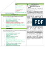 Cuadro Comparativo Politicas de Calidad FPP