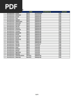 List Peserta Skilltest Psikotest PT. Pamapersada Nusantara POLSRI