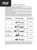 Clasificación de Los Vehículos de Carga