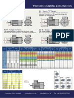 Motor Mounting Explanation: B3 - Foot Mounted Motor B5 - Flange ('D' Flange)