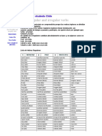 ESL - List of Verbs PDF