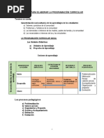 Las Estrategias, Procesos Pedagógicos y Didácticos