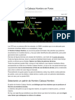 Operar Un Hombro Cabeza Hombro en Forex