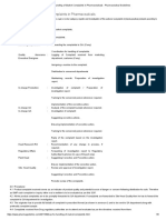 SOP For Handling of Market Complaints in Pharmaceuticals - Pharmaceutical Guidelines