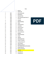 Database Civitas PWD