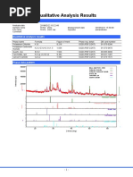 XRD - TKKS - 250C - PhaseIdentification