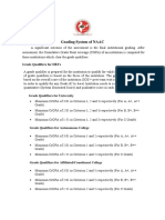 Grading System of NAAC: Grade Qualifiers For HEI's