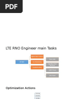 Lte Rno Main Tasks