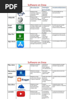 10 Software en Linea