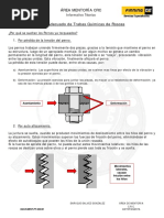 Uso Trabadores de Roscas