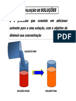 Diluição e Mistura de Soluções